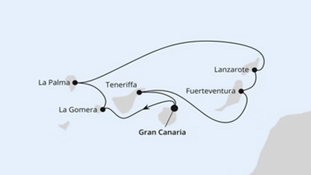 Kanaren mit La Gomera
