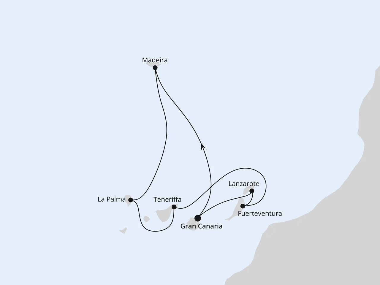 Kanaren & Madeira ab Gran Canaria